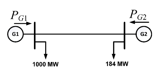 Diagram for GATE 2026 EE question 58