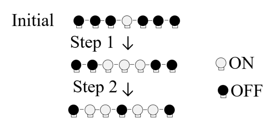 Diagram for GATE 2026 EE question 9