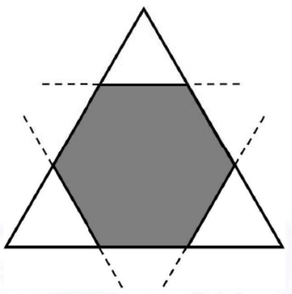 Diagram for GATE 2021 ES question 10