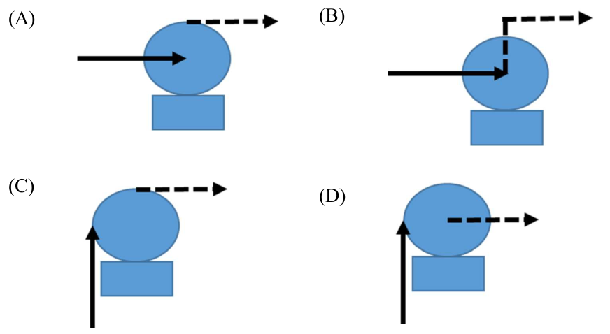 Diagram for GATE 2022 ES question 20