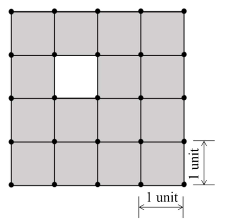Diagram for GATE 2022 ES question 4