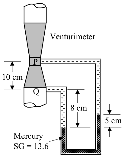 Diagram for GATE 2022 ES question 58