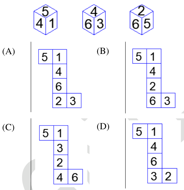 Diagram for GATE 2024 ES question 9