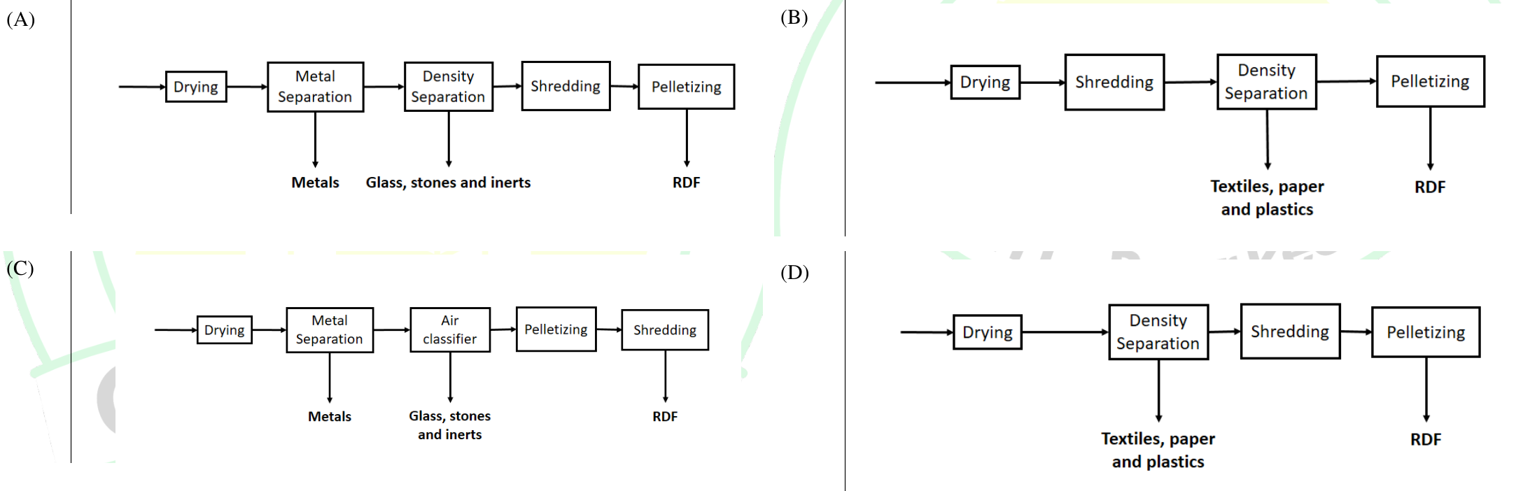 Diagram for GATE 2025 ES question 29