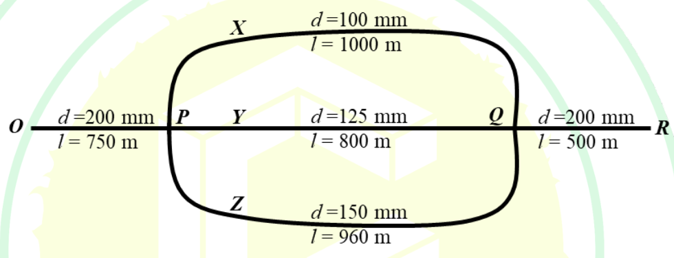 Diagram for GATE 2025 ES question 55