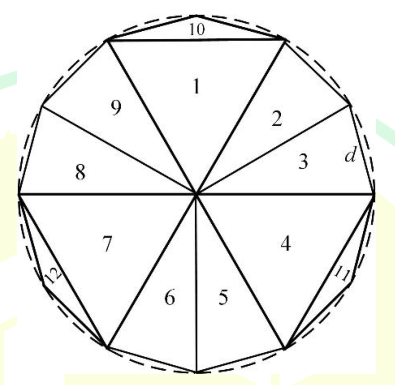 Diagram for GATE 2025 ES question 8
