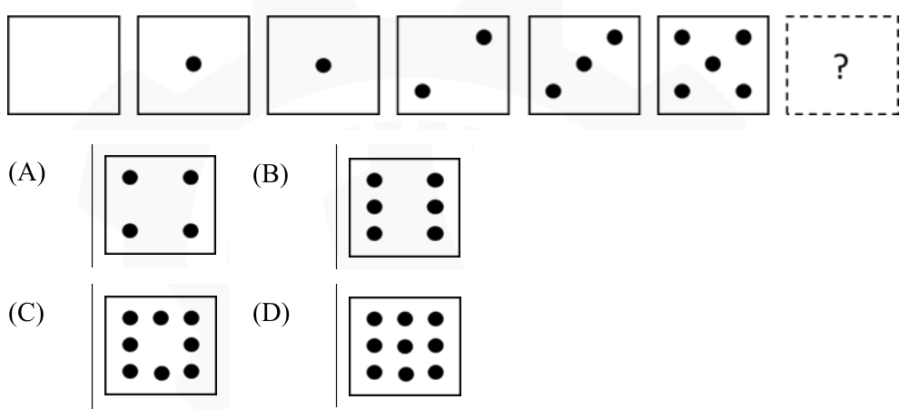 Diagram for GATE 2026 ES question 2