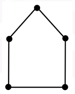 Diagram for GATE 2026 ES question 3