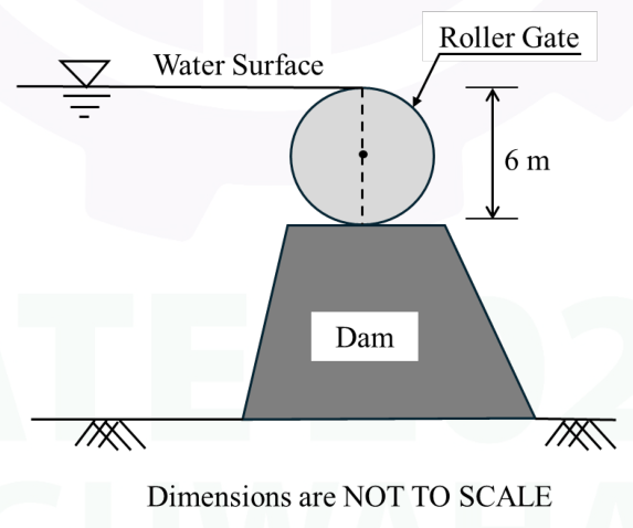 Diagram for GATE 2026 ES question 55
