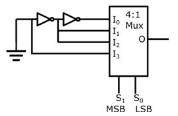 Diagram for GATE 2020 IN question 22