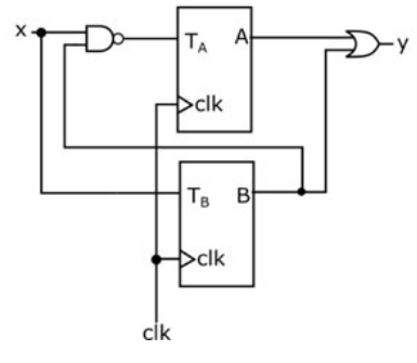 Diagram for GATE 2020 IN question 50