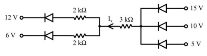 Diagram for GATE 2020 IN question 61