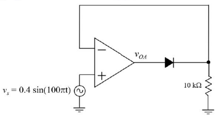 Diagram for GATE 2021 IN question 24
