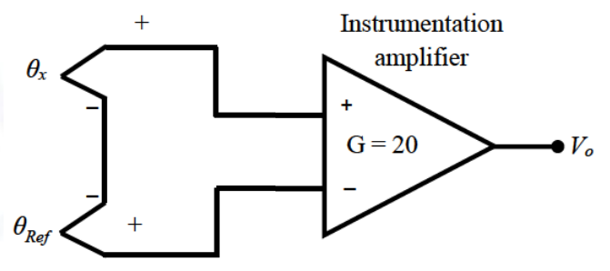 Diagram for GATE 2021 IN question 43