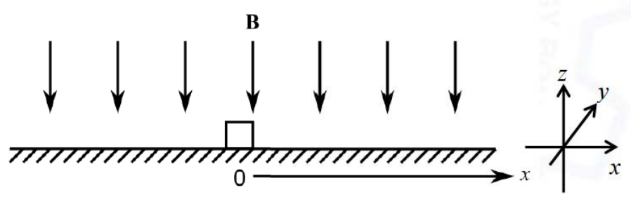 Diagram for GATE 2021 IN question 49