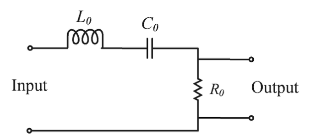 Diagram for GATE 2022 IN question 33