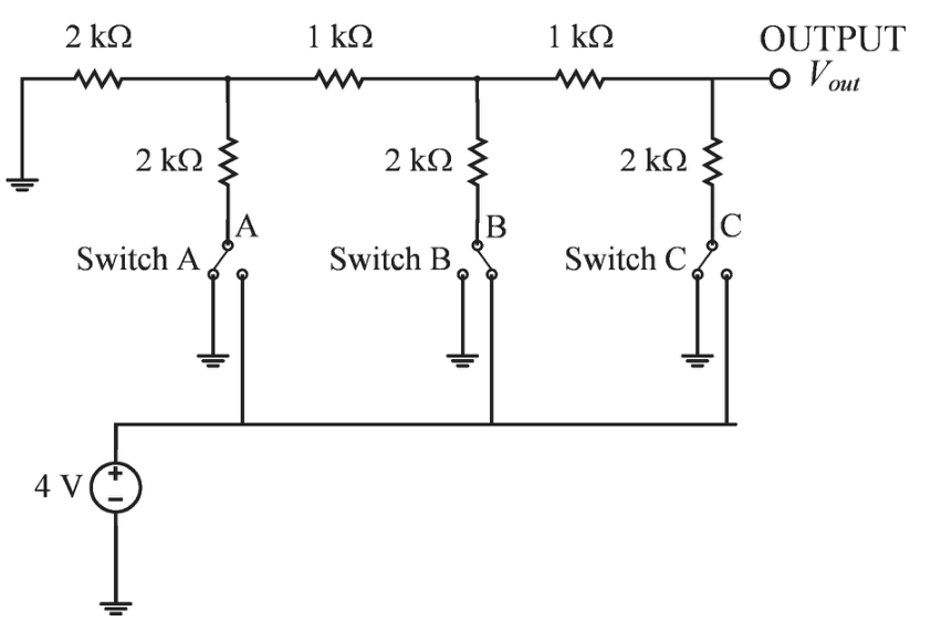 Diagram for GATE 2022 IN question 42