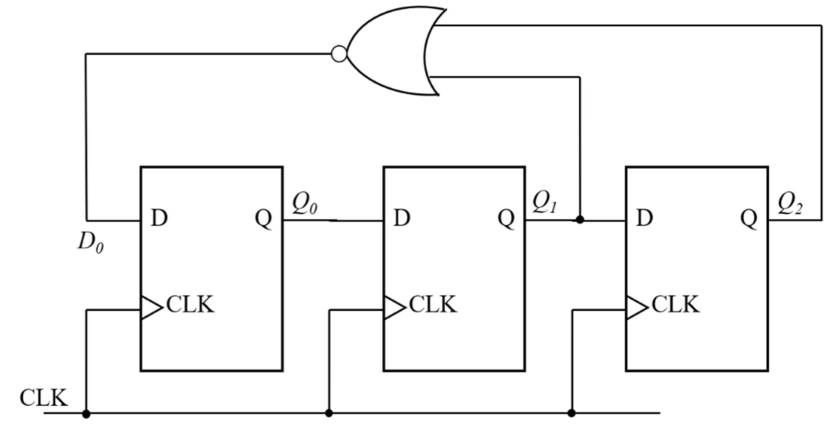 Diagram for GATE 2022 IN question 46