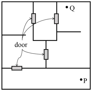Diagram for GATE 2022 IN question 5
