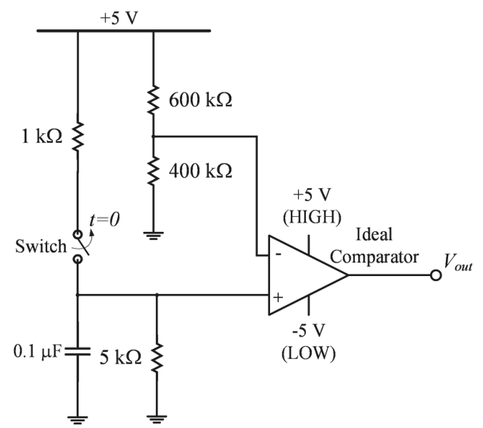 Diagram for GATE 2022 IN question 64