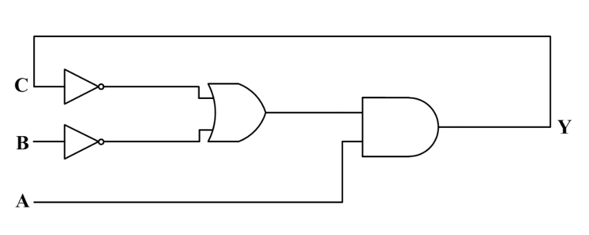 Diagram for GATE 2023 IN question 41