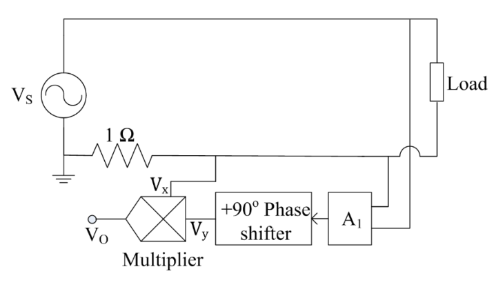 Diagram for GATE 2023 IN question 61