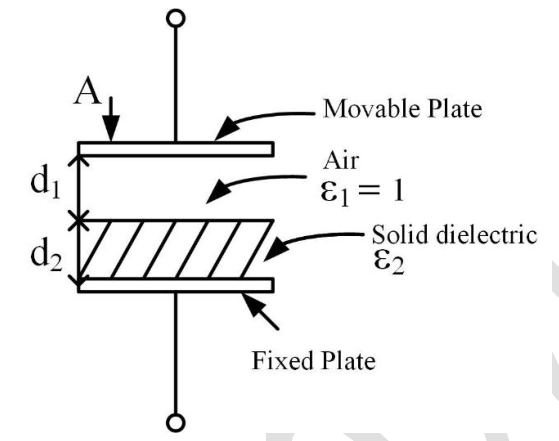 Diagram for GATE 2024 IN question 15