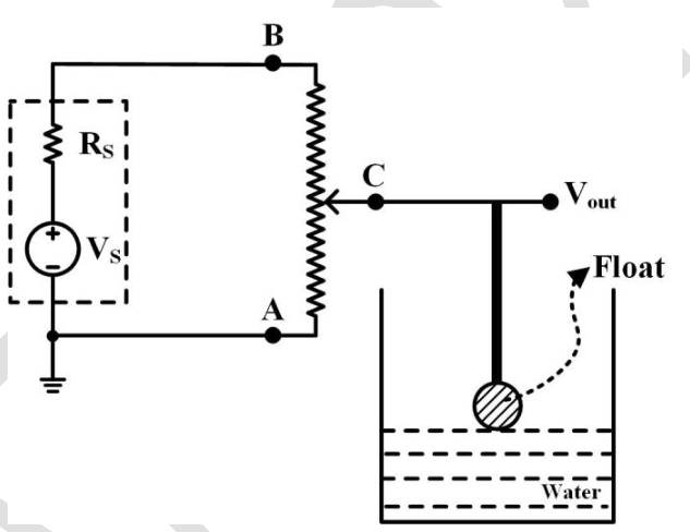 Diagram for GATE 2024 IN question 32