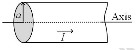 Diagram for GATE 2024 IN question 36
