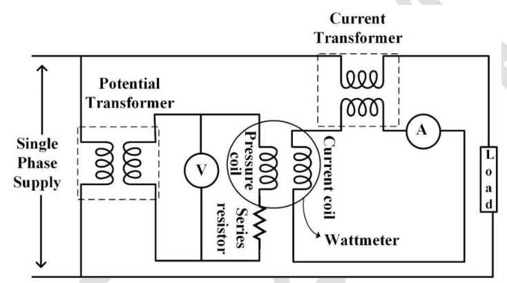 Diagram for GATE 2024 IN question 47