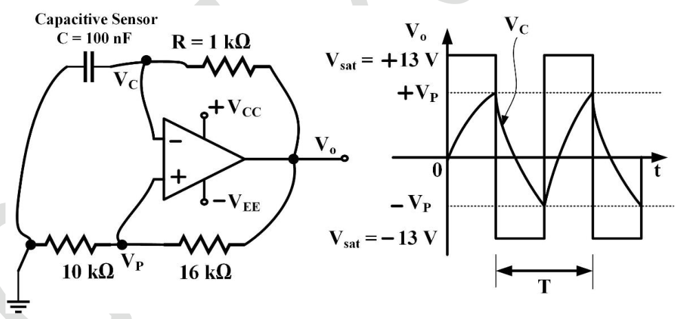 Diagram for GATE 2024 IN question 52