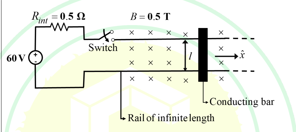 Diagram for GATE 2025 IN question 30