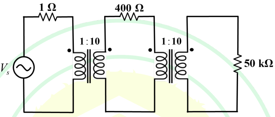 Diagram for GATE 2025 IN question 60