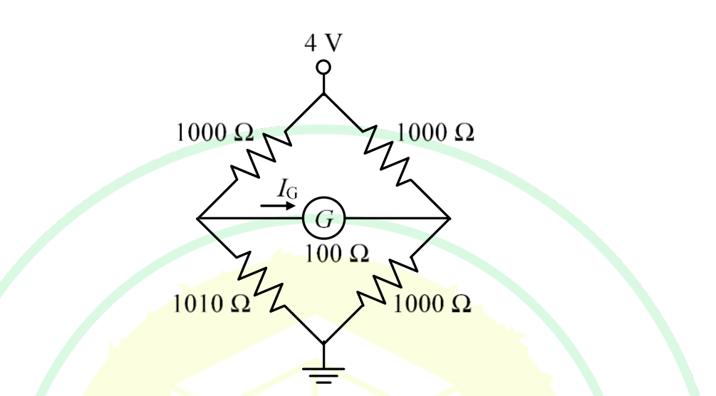 Diagram for GATE 2025 IN question 61