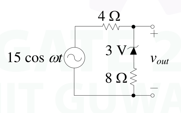 Diagram for GATE 2026 IN question 34