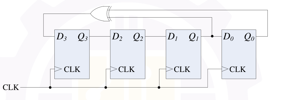 Diagram for GATE 2026 IN question 47
