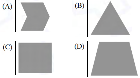 Diagram for GATE 2021 MA question 2