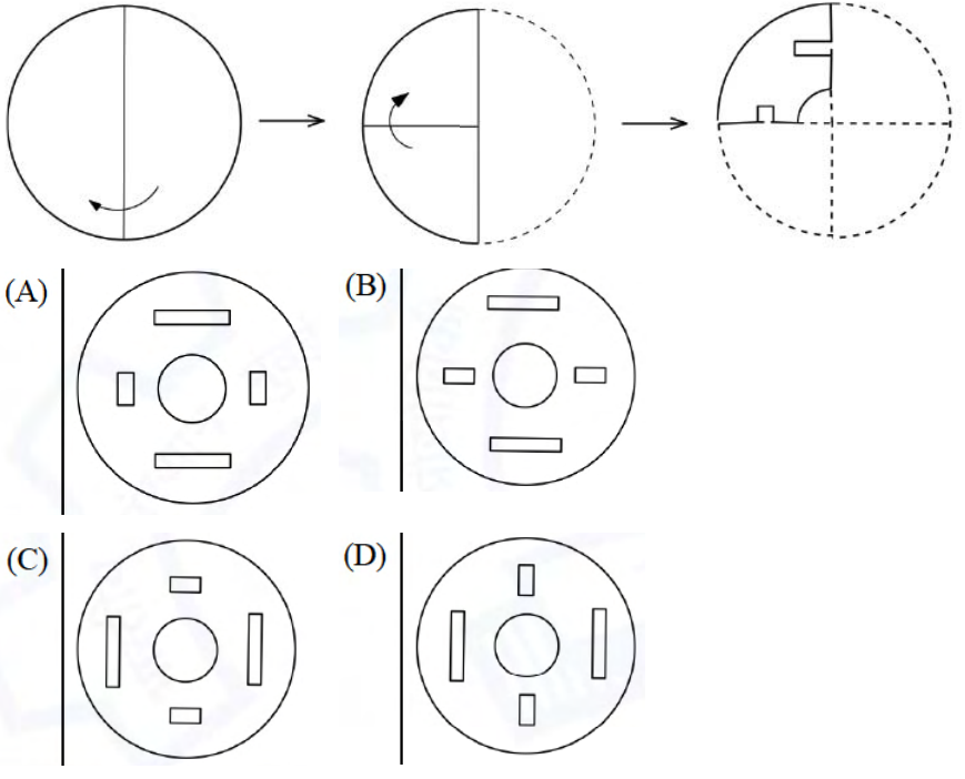 Diagram for GATE 2021 MA question 4