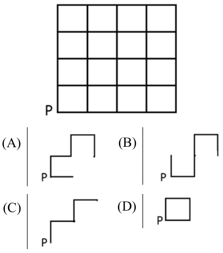 Diagram for GATE 2022 MA question 10
