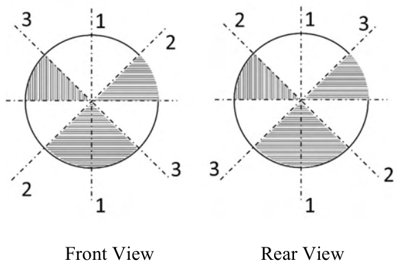 Diagram for GATE 2022 MA question 5