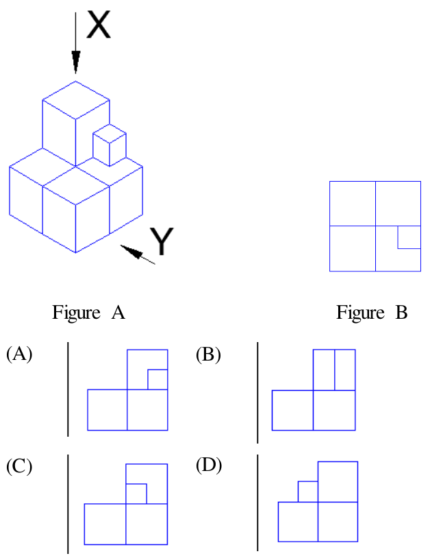 Diagram for GATE 2024 MA question 9