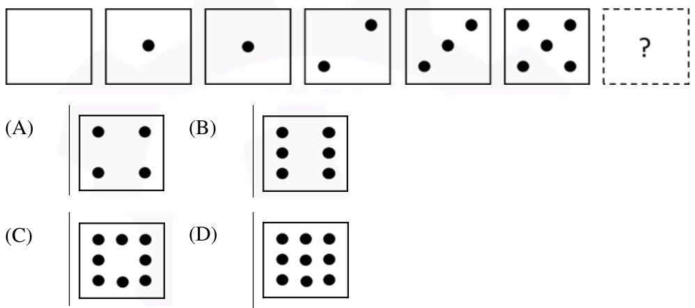 Diagram for GATE 2026 MA question 2