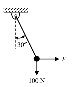 Diagram for GATE 2016 ME (ME1) question 16