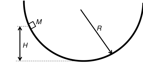 Diagram for GATE 2016 ME (ME1) question 17
