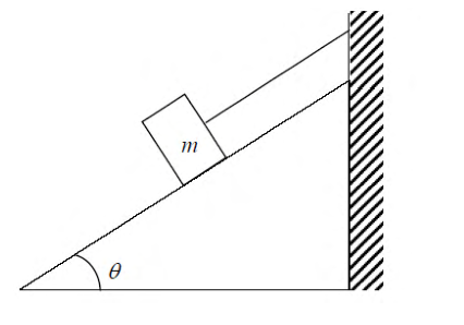 Diagram for GATE 2016 ME (ME1) question 40