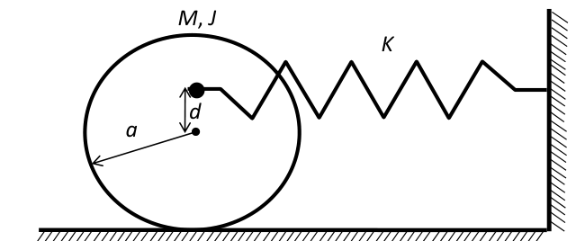 Diagram for GATE 2016 ME (ME1) question 47