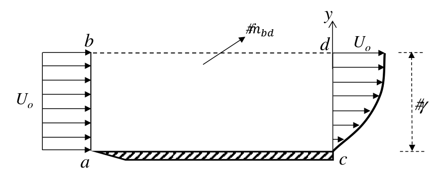 Diagram for GATE 2016 ME (ME1) question 51