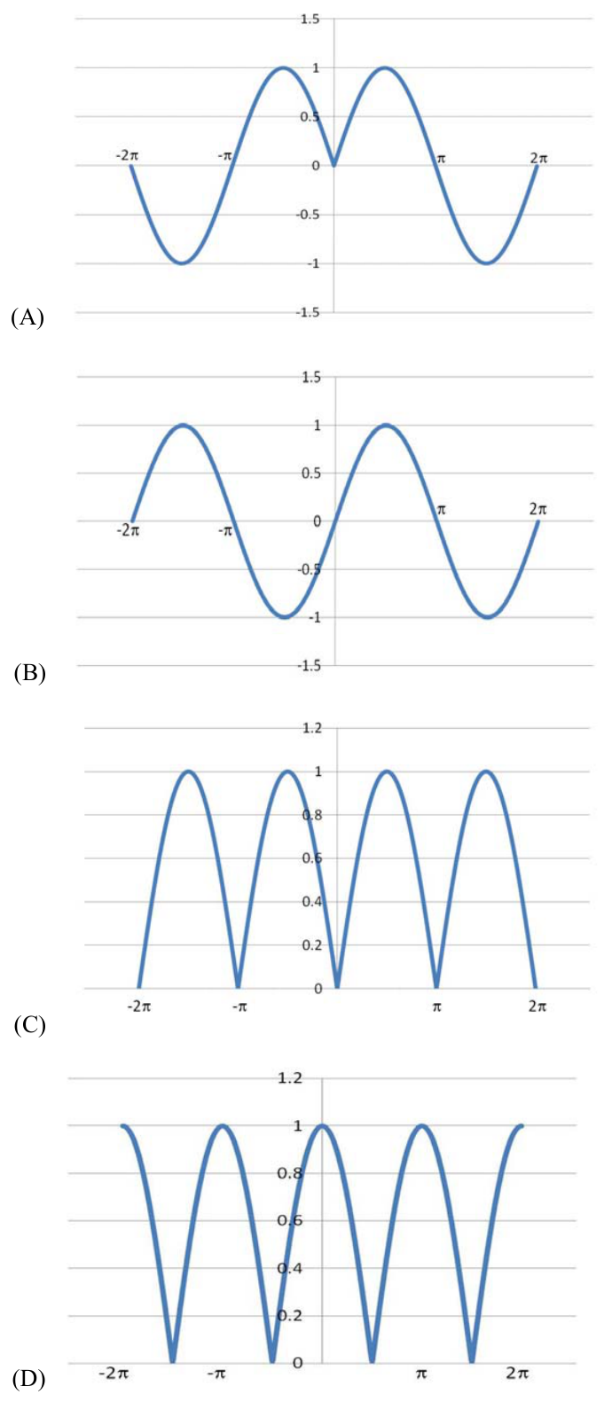Diagram for GATE 2016 ME (ME2) question 10