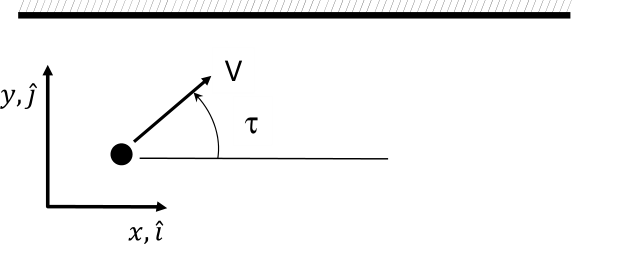 Diagram for GATE 2016 ME (ME2) question 16