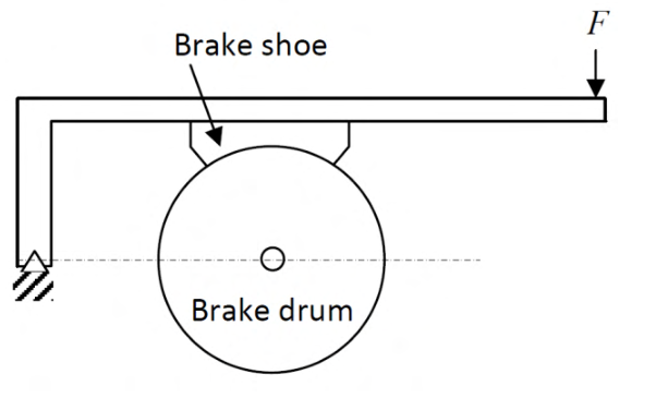 Diagram for GATE 2016 ME (ME2) question 22